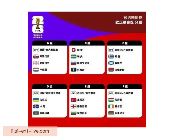 2026年世界杯冠军争夺战分析各队实力与赛程预测