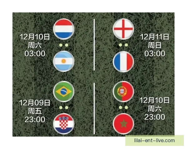 世界杯足球竞猜赔率全解析及热门赛果预测技巧分享