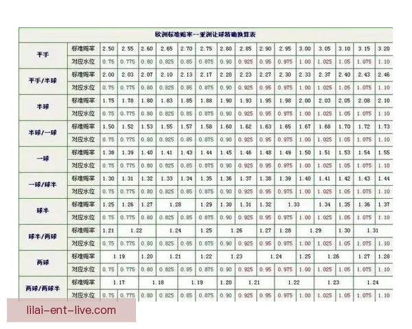 足球竞猜入口全面解析最新玩法与投注技巧，助你精准预测比赛结果