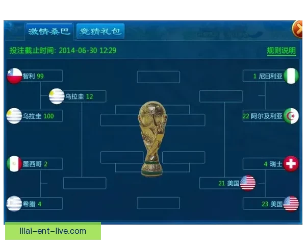 世界杯竞猜游戏玩法全攻略从规则解析到投注技巧一次带你完全玩懂