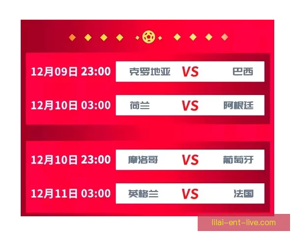 世界杯足球竞猜赔率分析及投注技巧深度解析，助你预测冠军走向