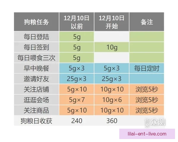 世界杯跟单实战技巧与稳定盈利策略全面解析助赢率持续提升指南