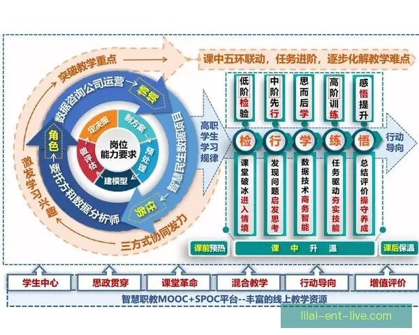 世界杯赛事全面解析与精准体育竞猜预测策略全指南